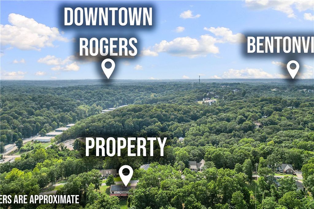 8772 Pageant Drive, Rogers, AR 72756