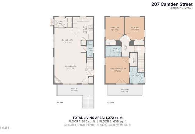 207 Camden Street, Raleigh, NC 27601