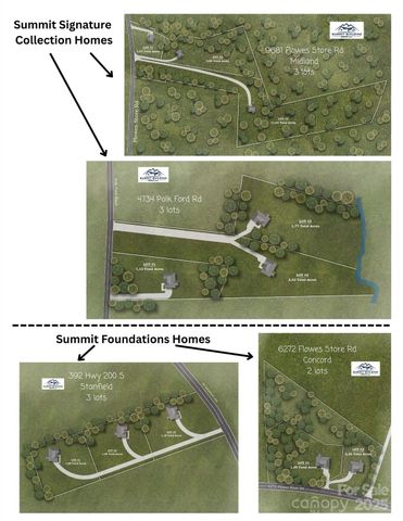 6300 Flowes Store Road, Concord, NC 28025