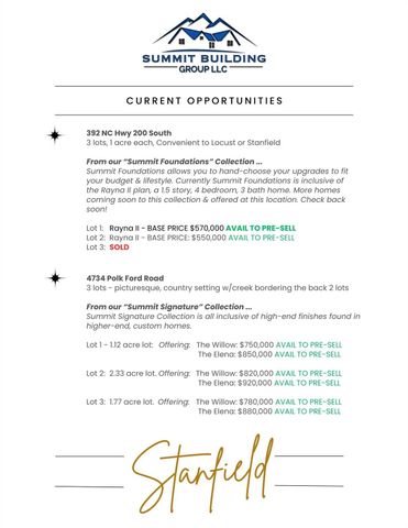 6300 Flowes Store Road, Concord, NC 28025