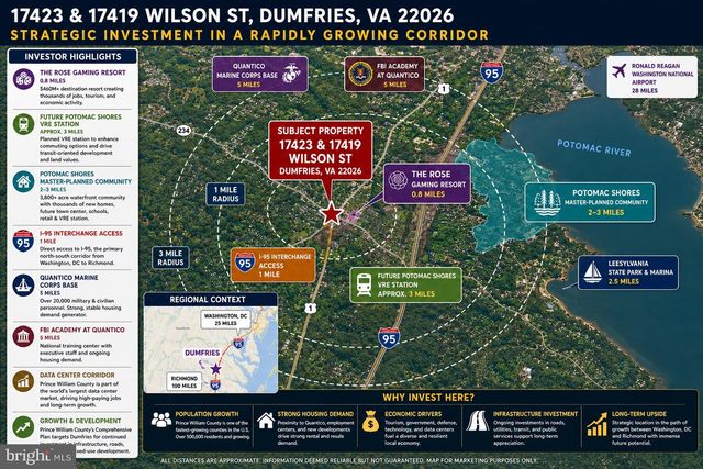 17423 & 17419 WILSON ST, Dumfries, VA 22026