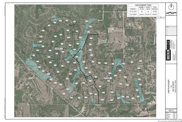 650 Windmill Ridge, Blanco, TX 78606