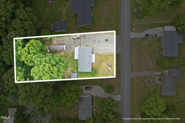 5414 Eastcrest Road, Mcleansville, NC 27301