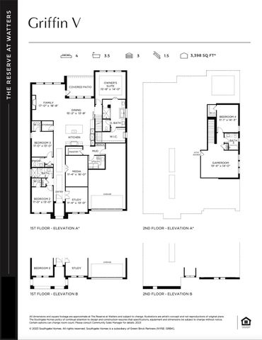 990 Stargrass Drive, Allen, TX 75013