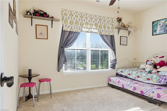 1601 Thomason TRL, Chesapeake, VA 23320