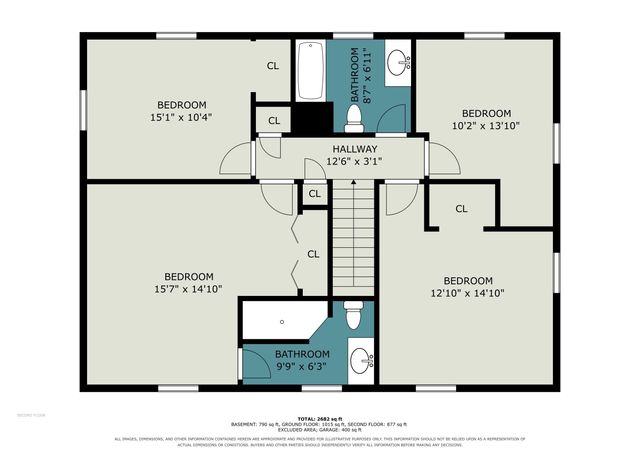 1505 Birch Drive, Elkhart, IN 46514