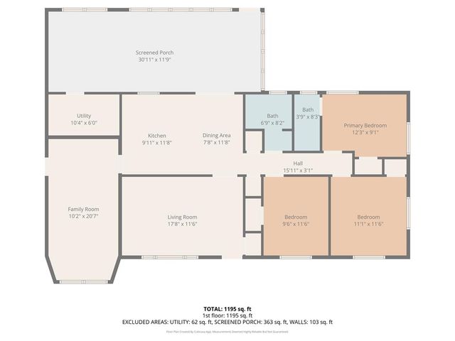 5010 Kingston Drive, Columbus, GA 31907