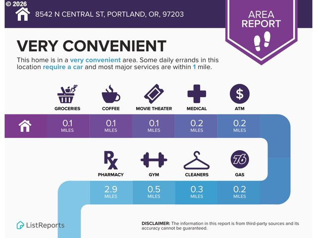 8542 N CENTRAL St, Portland, OR 97203