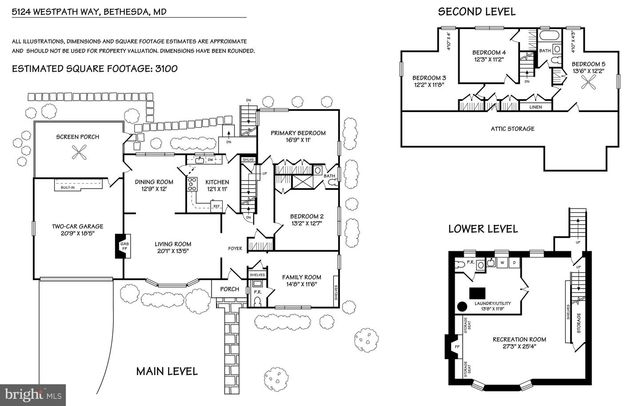 5124 WESTPATH WAY, Bethesda, MD 20816
