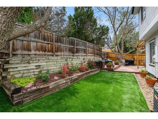 10260 Dusk Way, Littleton, CO 80125