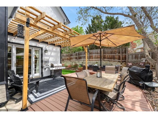 10260 Dusk Way, Littleton, CO 80125