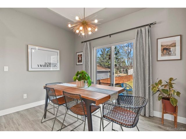 212 E Mountain View Ave, Longmont, CO 80501