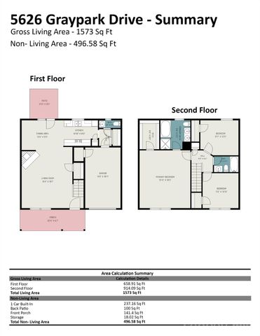 5626 Graypark Drive, Charlotte, NC 28269