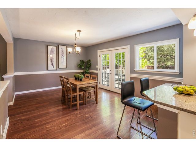 2306 Amherst St, Fort Collins, CO 80525