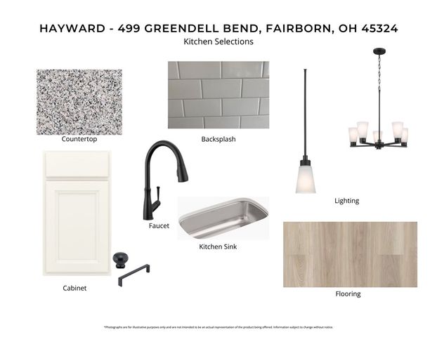 499 Greendell Bend 757-304, Fairborn, OH 45324