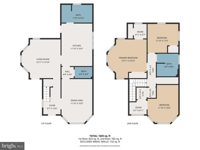 102 N QUEEN ST, Littlestown, PA 17340