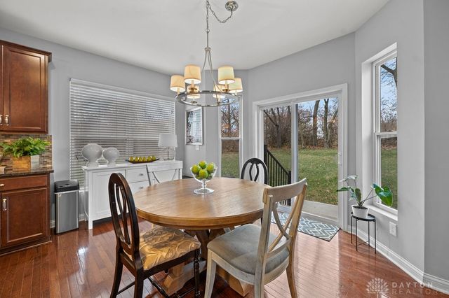 1898 Red Sage Court, Lebanon, OH 45036