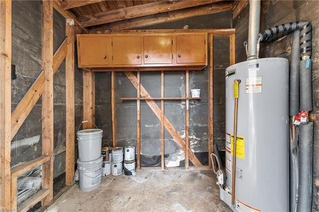 2214 Woodberry Drive, Greensboro, NC 27403