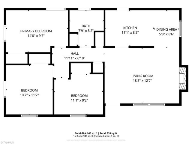 2214 Woodberry Drive, Greensboro, NC 27403