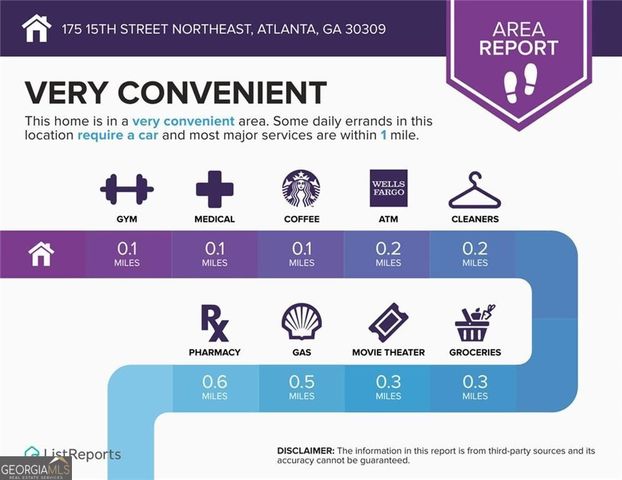 175 15th Street NE 114, Atlanta, GA 30309