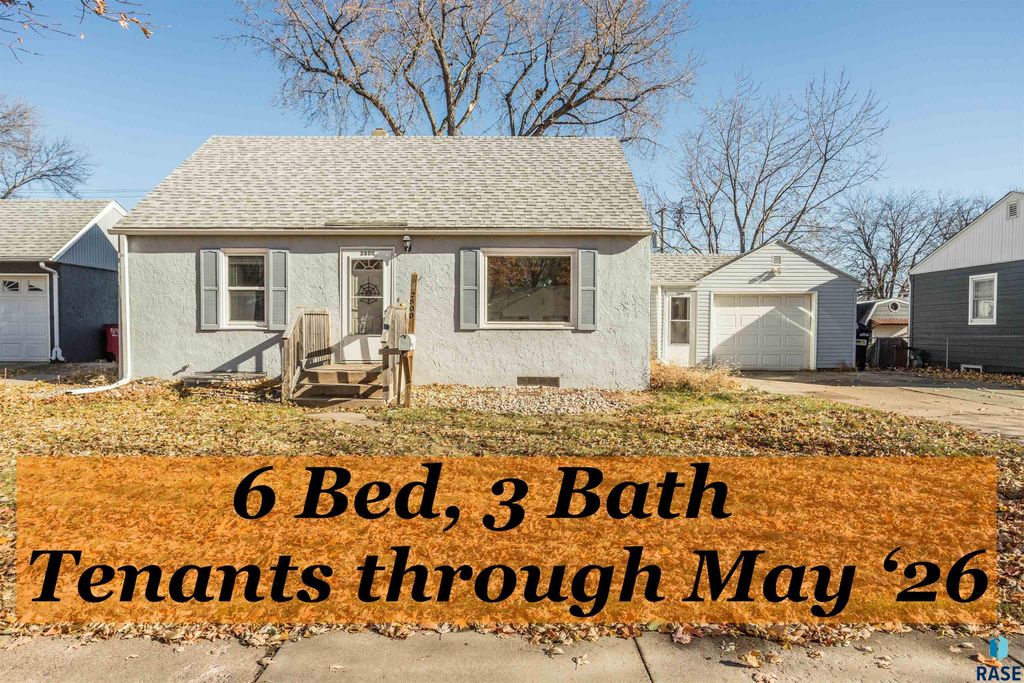 2800 S Duluth Ave Avenue, Sioux Falls, SD 57105