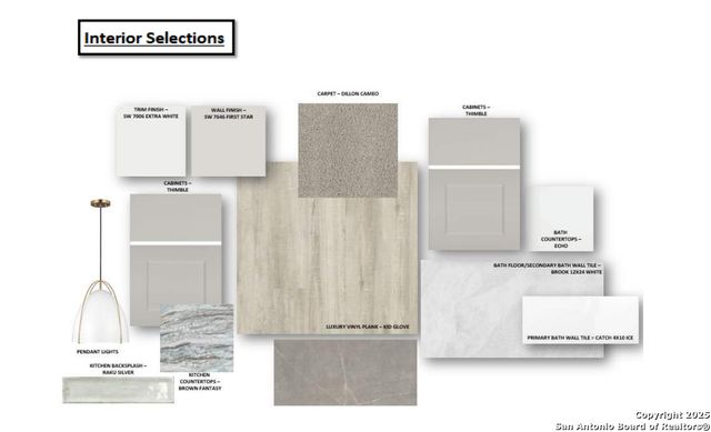 3209 Crosby Creek, Schertz, TX 78108