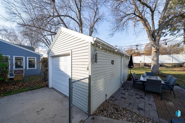 1711 S West Ave Avenue, Sioux Falls, SD 57105