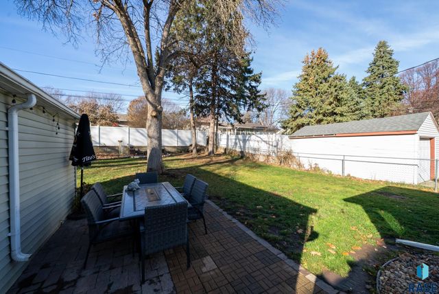 1711 S West Ave Avenue, Sioux Falls, SD 57105