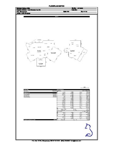 11500 Modesto Avenue NE, Albuquerque, NM 87122