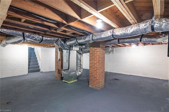 703 Park Avenue, Greensboro, NC 27405