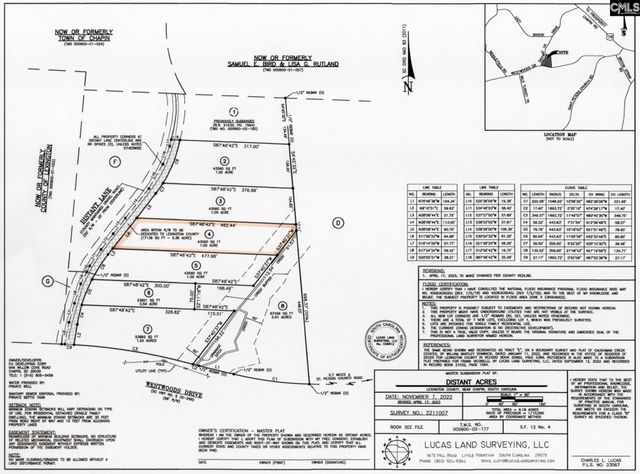 120 Distant Lane, Chapin, SC 29036