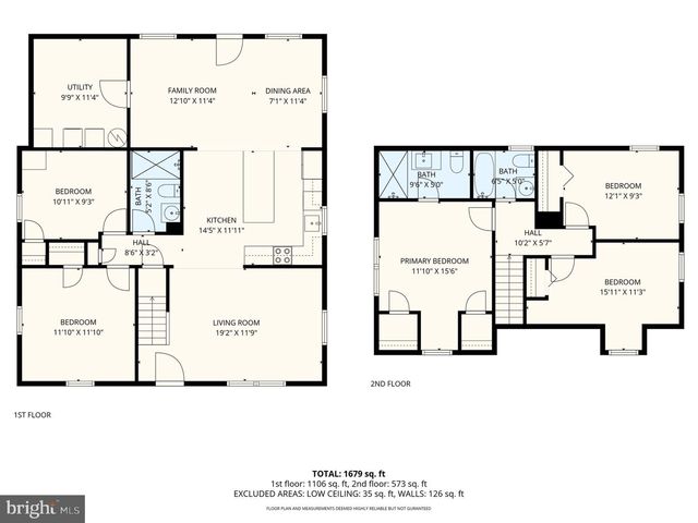 3145 YORKWAY, Baltimore, MD 21222