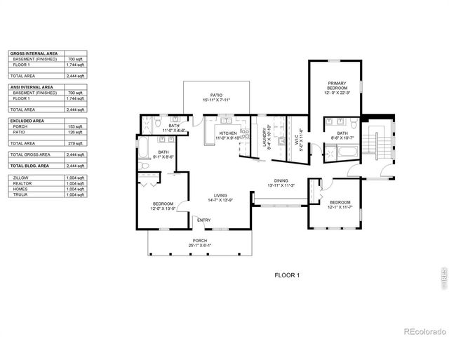728 Cherry Street, Fort Collins, CO 80521