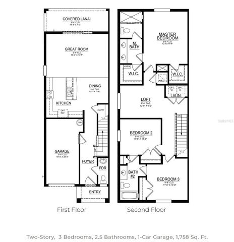 1503 ISLETA LOOP, Kissimmee, FL 34741