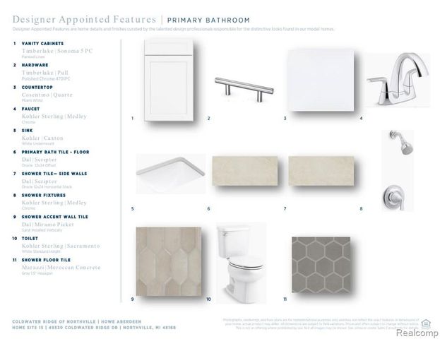 49530 Coldwater Ridge Drive, Northville, MI 48168