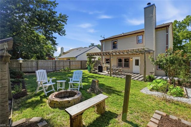 4137 Starwood ARCH, Virginia Beach, VA 23456
