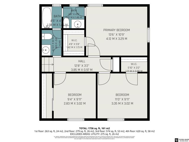 3009 Coffey Avenue, Bellevue, NE 68123