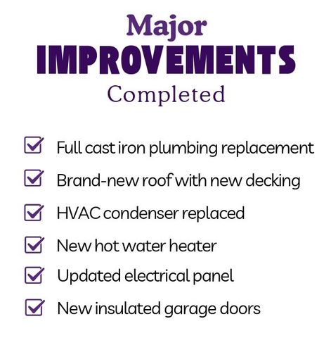 5816 Sandra Drive, Fort Worth, TX 76133