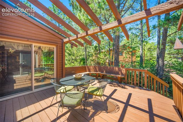 6030 Castlewood Lane, Colorado Springs, CO 80918
