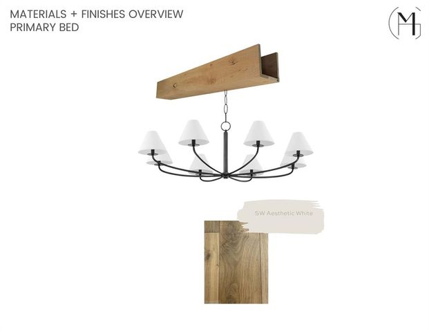 2324 Pallante Street, Edmond, OK 73034