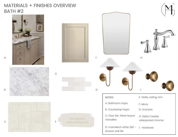 2324 Pallante Street, Edmond, OK 73034