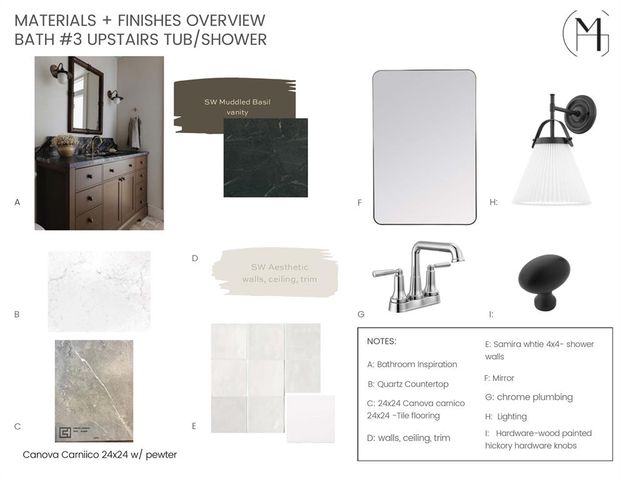 2324 Pallante Street, Edmond, OK 73034