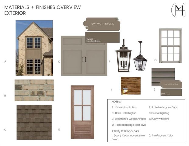 2324 Pallante Street, Edmond, OK 73034