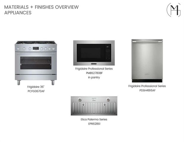 2324 Pallante Street, Edmond, OK 73034