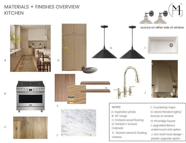 2324 Pallante Street, Edmond, OK 73034