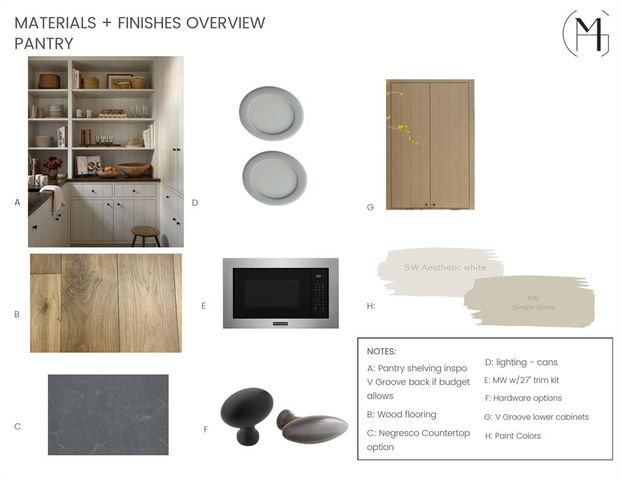 2324 Pallante Street, Edmond, OK 73034