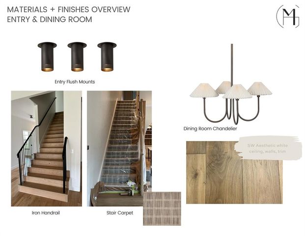 2324 Pallante Street, Edmond, OK 73034