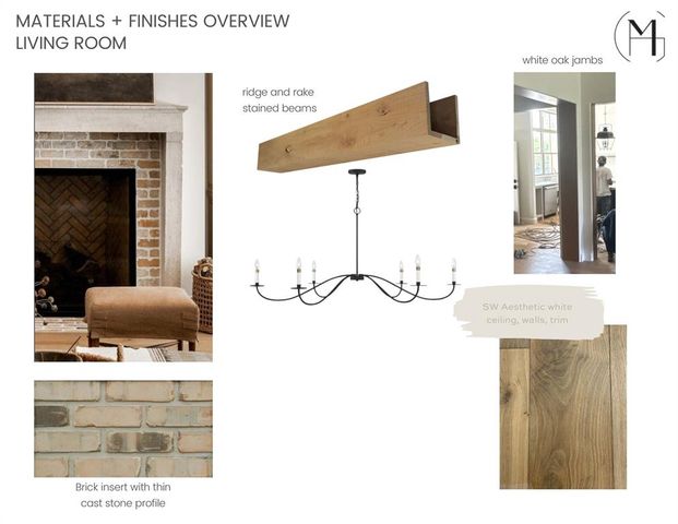 2324 Pallante Street, Edmond, OK 73034