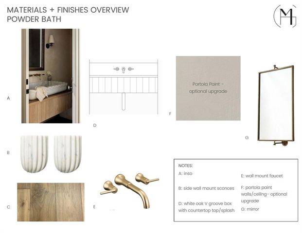 2324 Pallante Street, Edmond, OK 73034