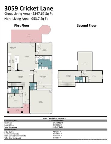 3059 Cricket Lane, Lancaster, SC 29720